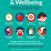 Mindfulness & Wellbeing Poster