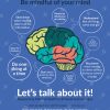 Believe in your Brain Poster
